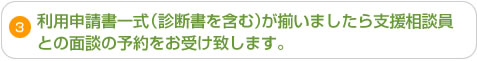 3.利用申請書一式(診断書を含む)が揃いましたら支援相談員との面談の予約をお受けいたします。
